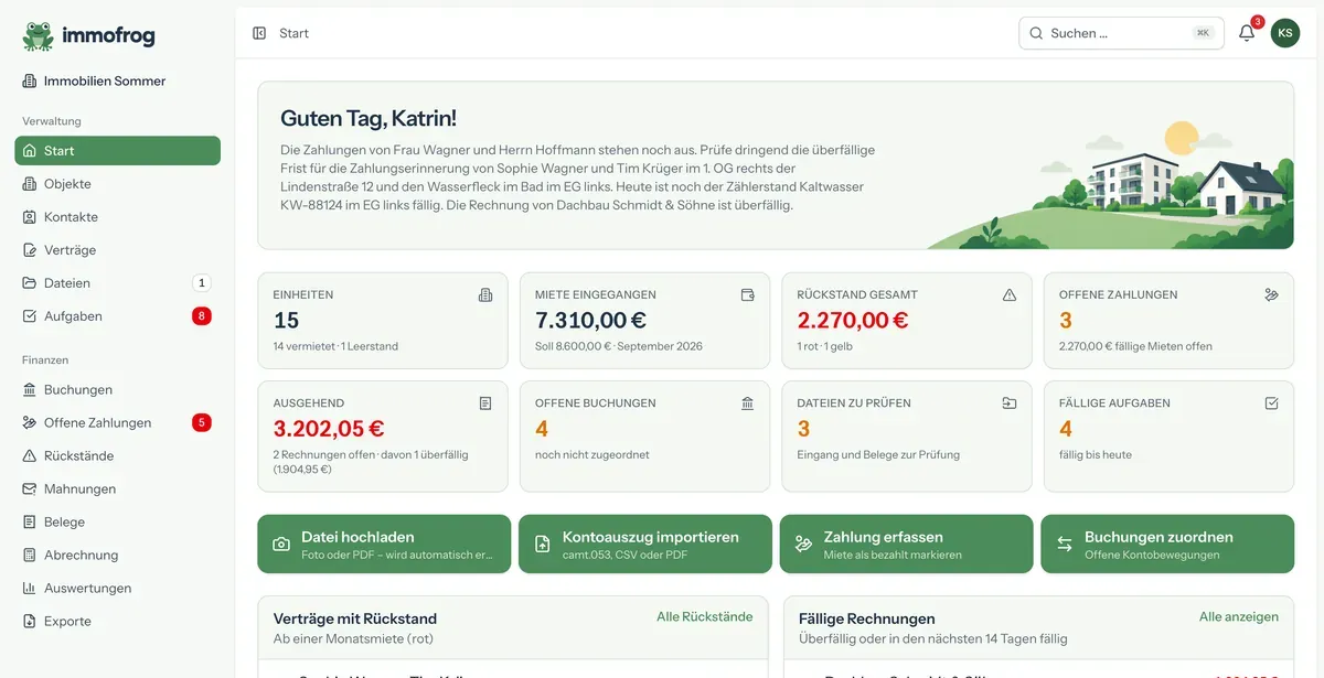 immofrog-Startseite mit persönlicher Tageszusammenfassung, Mieteingängen, Rückständen und Schnellaktionen