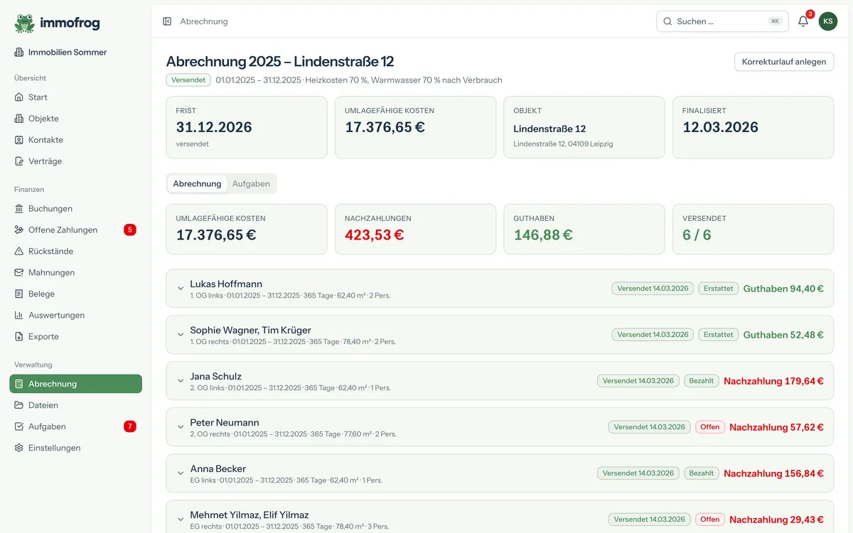Abgeschlossene Nebenkostenabrechnung mit Ergebnis je Mieter